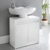 Norsk High Gloss Under Sink Cabinet 1 Norsk High Gloss Under Sink Cabinet -Home Furnishings Store 347093 norsk undersink cupboard